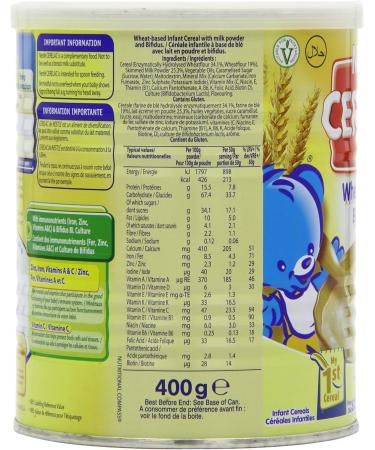 Nestle Cerelac Stage 1 From 6 Months Wheat with Milk 400 g (Pack of 4) - Buy Online on GoSupps.com