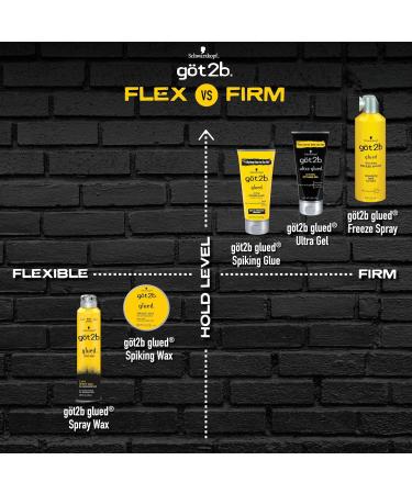 Got2b Glued Blasting Freeze Hairspray 12 oz - Buy Online on GoSupps.com