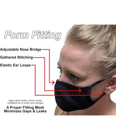 Universal Cloth Face Masks - Reusable 100% Cotton 2 Layer Washable - Dust Allergy & Pollen Protection for Teens & Adults - Maroon Small Pack of 4 - Buy Online on GoSupps.com