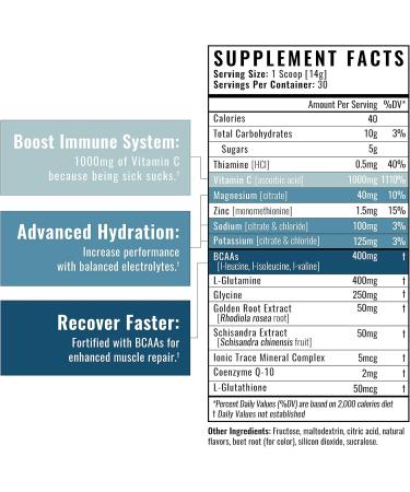 Wilderness Athlete Hydrate & Recover - Electrolyte Drink Mix with BCAAs & 1000mg Vitamin C | 30 Servings Berry Blast - Fast Hydration & Recovery - Buy Online on GoSupps.com