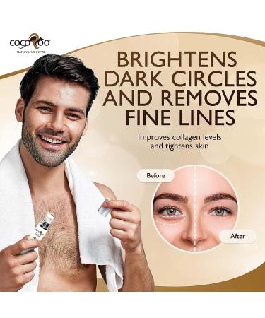 Caffeinated Eye Serum - Nutrient-Dense, 100% Pure, Natural & Vegan (Unscented) - Buy Online on GoSupps.com