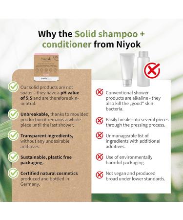  Niyok Niyok 2-in-1 Solid Shampoo + Conditioner "Soft Blossom" (80 g) Vegan Hair Soap Sustainable Shampoo and Conditioner 100% Cosmetic - Buy Online on GoSupps.com