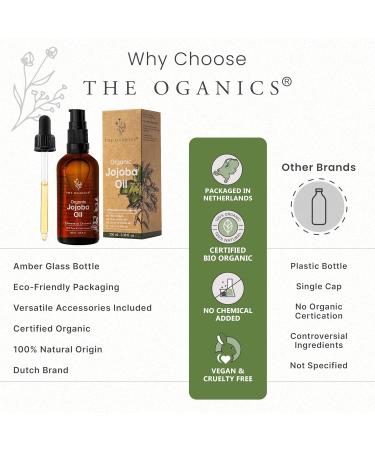 THE OGANICS Organic Jojoba Oil 100ml 100 Pure Natural & Cold Pressed Face Body Hair Beard Nails Vegan & Cruelty Free Jojoba Oil Glass Bottle + Pipette + Pump 100ml Jojoba Oil - Buy Online on GoSupps.com