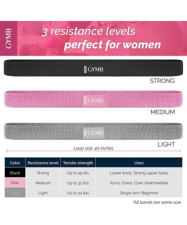 GYMB Long Resistance Band Set - Non Slip Cloth Exercise Bands for Glutes, Thighs & Legs - Booty Band Training - 3 Levels (Pink/Gray/Black) - Buy Online on GoSupps.com
