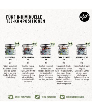 Gepps Delicatessen Mini Tea Set | Premium Tea Gift Set with 5 Organic Tea Mibles | Perfect for Tea Lovers & Unique Gift Idea - Buy Online on GoSupps.com