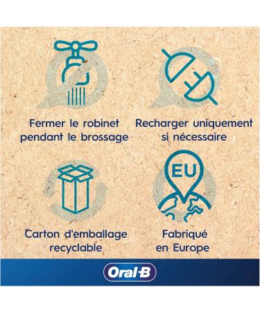 Buy Oral-B Pro Electric Toothbrush 80301360 - Rechargeable Blue Trizone Technology | Fast International Shipping - Buy Online on GoSupps.com