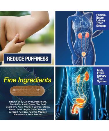 Water Away Pills for Fast Relief from Water Retention & Bloating - 90 Capsules for Swollen Ankles Feet & Legs - Effective Water Loss Aid for Men & Women - Buy Online on GoSupps.com