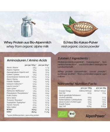 Alpenpower Bio Whey Protein Cocoa 500g | 100% Natural & Additive-Free | Premium Organic CFM Protein Powder from Alpine Milk - Buy Online on GoSupps.com
