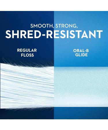 Oral-B Glide Dental Floss Pro-Health Comfort Plus Extra Soft 120 m Total (3 Count of 40 m Each) - Buy Online on GoSupps.com