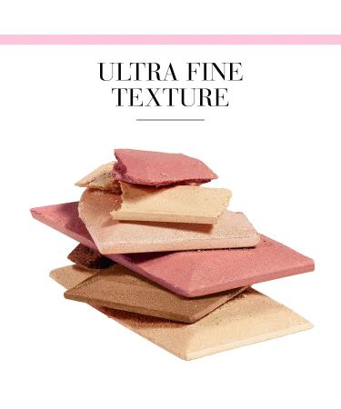 Bourjois D lice De Poudre - Bronzing Powder 01 Highlighting Palette | Glow Anywhere with International Shipping - Buy Online on GoSupps.com