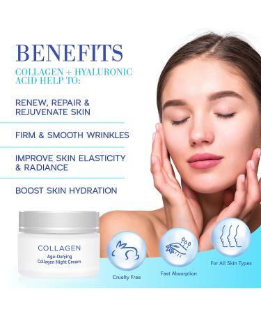 Edom Perfect Collagen Age-Defying Night Moisturizer Cream - For All Skin Types - 1.7 fl. oz - International Shipping Available - Buy Online on GoSupps.com