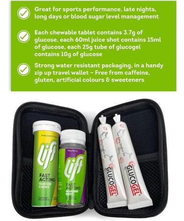 Hypowallet: Fast-Acting Glucose Tabs, Juice & Gel - 1 Unit - Buy Online on GoSupps.com