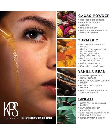 KPS Essentials Superfood Elixir - Intense Hydration & Anti-Aging Oil with Vitamin C & E - 1 oz Natural Glow Enhancer - Buy Online on GoSupps.com