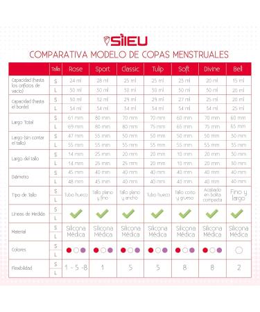 Sileu Menstrual Cup Divine - 12-Hour Leak Protection Medical Silicone Size S Transparent - Comfort & Cramp Control - Buy Online on GoSupps.com