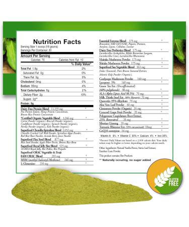 Buy PH50 Protein Greens - Plant-Based Superfood Blend | Gluten-Free Non-Dairy Vanilla Flavor 50 Superfoods & Digestive Enzymes | 1.19 lbs - Buy Online on GoSupps.com
