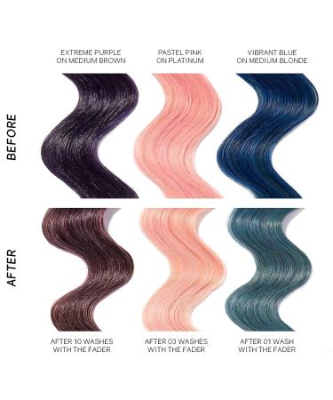 OVERTONE The Fader Clarifying Shampoo - 8 oz pH-Balanced Hair Cleanser | Fades Color Fast & Hydrates - Cruelty-Free Formula - Buy Online on GoSupps.com