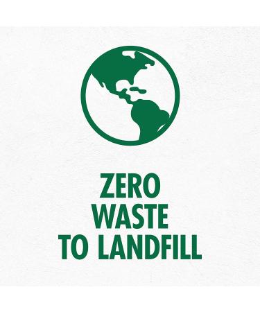 NUTRO Adult High Protein Grain-Free Wet Dog Food Variety Pack - Beef, Lamb, Chicken, Turkey - 36 Pack x 3.5oz - Buy Online on GoSupps.com