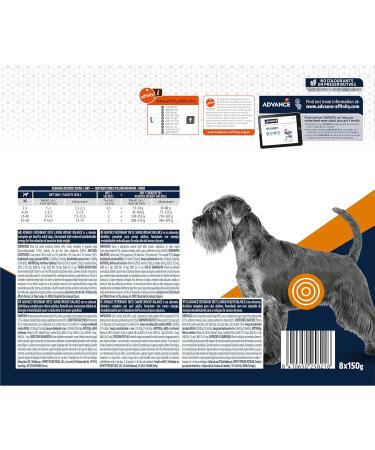 Advance Veterinary Diets Weight Balance Wet Dog Food: Multipack 8 sachets 150g - Buy Online on GoSupps.com
