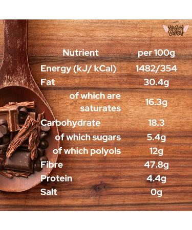 No Guilt Bakes | Sugar Free Belgian Milk Chocolate Chips | Perfect for Dipping & Baking | Keto Friendly | No Added Sugar | Authentic Disc Shaped Delight | Low Carb Indulgence | 210g Resealable Pouch - Buy Online on GoSupps.com