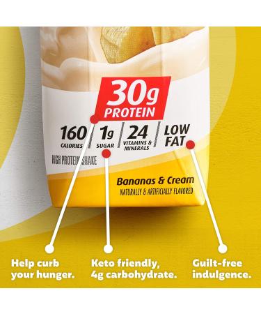 Premier Protein Shake Cake Batter Delight 30g Protein 24 Vitamins & Minerals Bundle with Bananas & Cream Protein Shakes - Buy Online on GoSupps.com