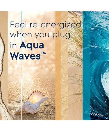 Glade PlugIns Aqua Waves Air Freshener Refills - 1.34 Fl Oz, 2 Count - Buy Online on GoSupps.com