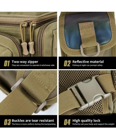 THKFISH Fishing Tackle Bag Sling Pack with Rod Holder | Portable Fly Fishing Box | Khaki-New Upgrade - Buy Online on GoSupps.com