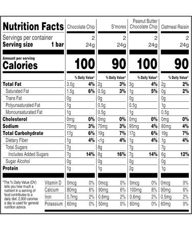 Quaker Chewy Granola Bars Variety Pack 8 Bars Per Box (Pack of 6) - Buy Online on GoSupps.com