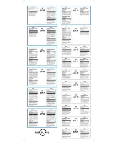 28-Day Coffee Detox Supplement Plan - Quit Caffeine Gradually and Avoid Withdrawal Symptoms (300mg) - Buy Online on GoSupps.com
