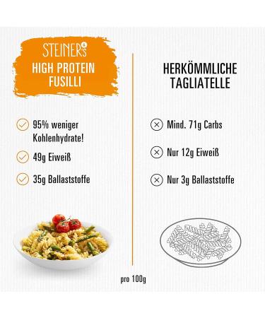 Steiner's High Protein Fusilli | 95% Less Carbs | 49g Protein | Low Carb & Fiber Rich Pasta - 250g Pack - Buy Online on GoSupps.com