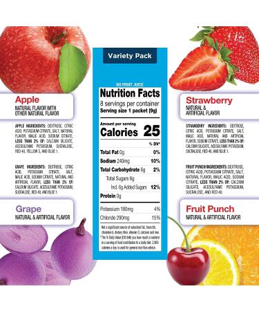 Amazon Basic Care Electrolyte Powder Variety Pack - Apple, Fruit Punch, Grape & Strawberry - 8 Count Pack - Buy Online on GoSupps.com