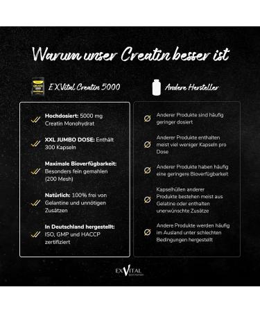 Buy Creatin 5000 Mega Caps - 5000mg Creatine Monohydrate 300 Vegan Capsules Workout Booster Halal & Vegan - International Shipping Available - Buy Online on GoSupps.com