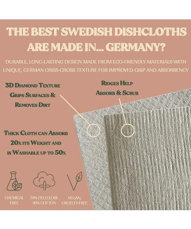 FEBU Swedish Dishcloths 5 Pack Blue GeometricKitchen Towels | Reusable Cellulose Sponge Cloths | Non Scratch Paper Towels | Biodegradable Dish Rags - 5 Count - Buy Online on GoSupps.com