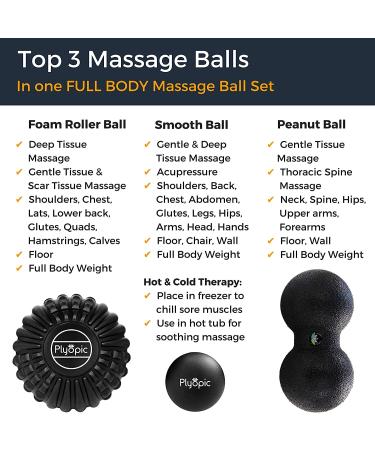 Deep Tissue Massage Ball Set for Muscle Recovery, Myofascial Release & Plantar Fasciitis Relief - Black - Buy Online on GoSupps.com
