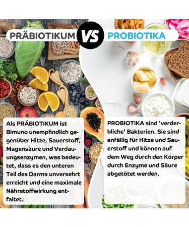 Bimuno Original | Daily Gut Health Prebiotic Supplement | High Fiber Vegetarian Halal | 1 Pack for Immunity - Buy Online on GoSupps.com