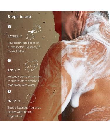 July Bonfire Memories Body Wash 300ml - Oudh & Sandalwood Vitamin E Moisturizer Exfoliating Shower Gel for Men & Women | Long Lasting Fragrance - Buy Online on GoSupps.com