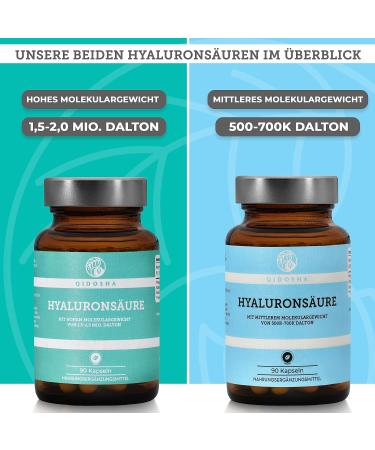 Qidosha Premium Hyaluronic Acid Capsules - 250mg Vegan Test Winner '07/23 High Molecular Weight 90 Capsules in Pharmacy Glass - Buy Online on GoSupps.com