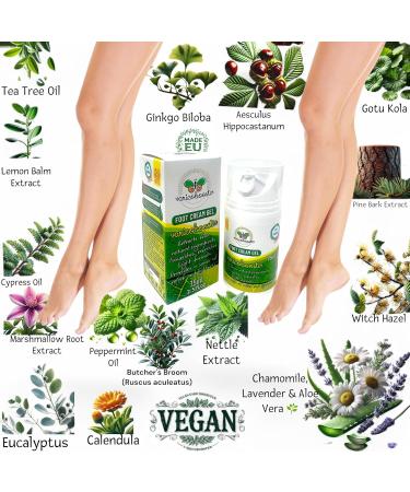  Varicobooster Foot Cream Gel 2 x 75 ml Over 25 Carefully Selected Ingredients New Improved Formula Based on Natural Components Nova Botea Airless-Pumpe - Buy Online on GoSupps.com