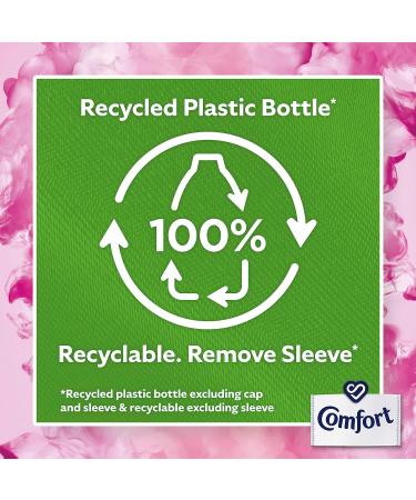 Comfort Creations Honeysuckle & Sandalwood Fabric Conditioner - 48 Wash 1440ml - Long Lasting Freshness - 1.44L - Buy Online on GoSupps.com