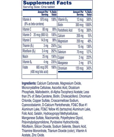 One A Day Men's Pro Edge Multivitamin Supplement with Zinc and Magnesium - 50 Count - Buy Online on GoSupps.com