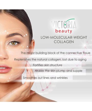 Victoria Beauty Collagen Cream | Firming Face & Eye Cream with Hyaluronic Acid Niacinamides & Grape Seed Oil - 50ml (1 Pack) for Dark Circles & Tear Bags - Buy Online on GoSupps.com