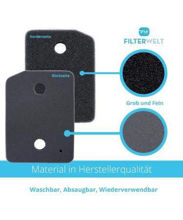 Buy 2 Set Filter for Miele T1 9164761 Dryer - High-Quality Foam & Sponge Lint Filter for Heat Pump Dryers | 207 x 157 x 30mm - Buy Online on GoSupps.com