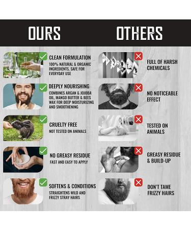 Viking Revolution Beard Balm - Natural Argan Oil & Mango Butter for Softening & Strengthening Beards - Pack of 2, Citrus & Sandalwood Scents - Buy Online on GoSupps.com