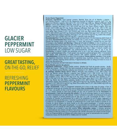 Ricola Glacier Mint Cough Suppressant Throat Drops 18 Count Box - Buy Online on GoSupps.com