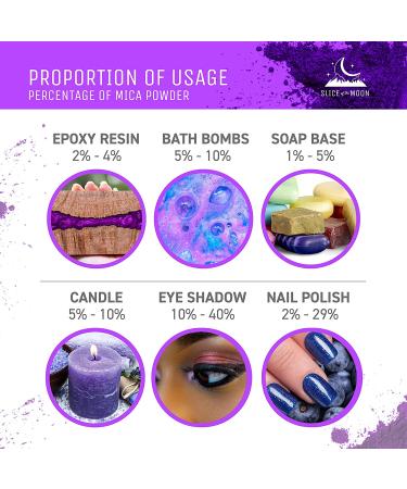 Shimmer Bronze Mica Powder - Skin Safe Pigment for Epoxy Resin, Body Butter, Lip Gloss, Candle & Soap Dye - 0.42oz - Buy Online on GoSupps.com