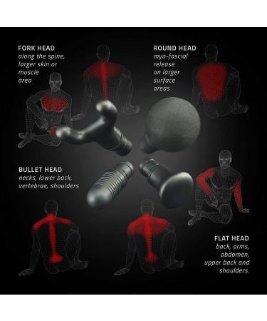 NoCry Professional Deep Tissue Massage Gun - Cordless Handheld 5 Speeds 3200 BPM - 4 Attachment Heads - Athletes & Office Workers Relief - Red - Buy Online on GoSupps.com