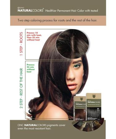 ONC NaturalColors Healthier Permanent Hair Color 1N Black 120 ml (4 fl. oz.) 1 Application - Buy Online on GoSupps.com