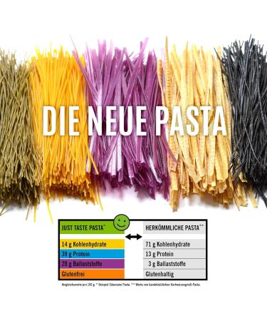  Just Taste Be different Just Button Super Organic Bean Pastes - 250g (2 x Edamame 2 x Chickpeas 2 x Black Beans 6 x 3 Packs) - Buy Online on GoSupps.com