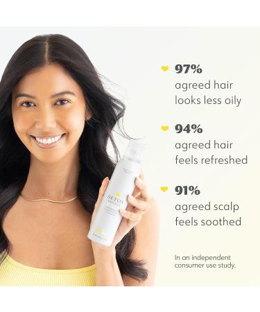 Buy Drybar Detox Gentle Dry Shampoo for Sensitive Scalp | Best Dry Shampoo for International Shipping - Buy Online on GoSupps.com
