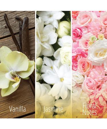 KIFRA ANGEL Concentrated Laundry Fragrance 200ml - Long-lasting Scent for 80 Washes - Buy Online on GoSupps.com