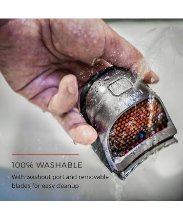 Remington HC4250 Shortcut Pro Self-Haircut Kit for Men - Beard Trimmer & Hair Clippers (13 pieces) - Buy Online on GoSupps.com